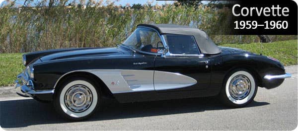 Top Complete Plastic Wndw Corvette Corve - Replacement Convertible Tops & Pads